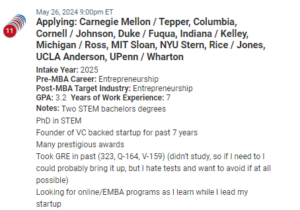 MBA admissions candidate who is running a VC-backed startup.