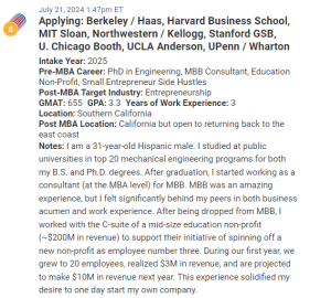 PhD completed, seeking an MBA to become an entrepreneur.