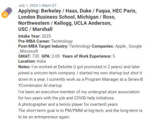 MBA applicant from India who has a strong tech profile.