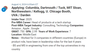 MBA applicant with a super GMAT, working in tech product management. 