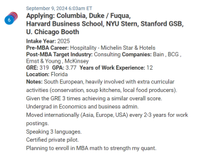 Southern European MBA applicant who works in the hospitality sector. 