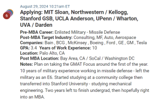 MBA admissions candidate who was enlisted in the military, and is now completing their undergraduate degree at Stanford. 