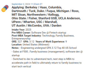 MBA candidate who plans to work in their family business, post MBA.