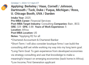 MBA applicant from Africa with a 329 GRE score.