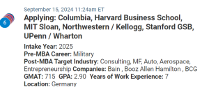 MBA applicant from the military with a 715 GMAT score, but a subpar GPA. 