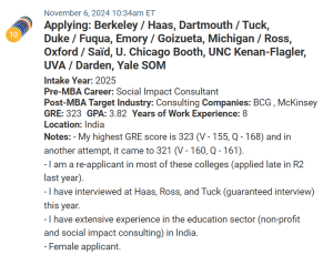 Reapplicant for MBA programs, from India. GPA is 3.82, GRE score is 323