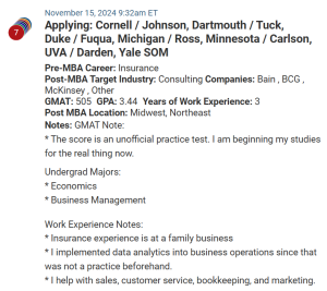 MBA applicant working in a family business.