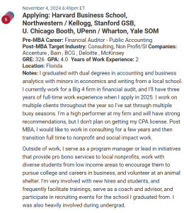 MBA applicant who has a perfect 4.0 GPA, and is an auditor.