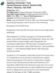 MBA applicant who works for an NGO in a conflict zone.