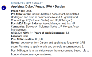 MBA applicant with a 320 GRE, targeting Duke / Fuqua and UVA / Darden.