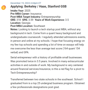 MBA applicant who is targeting Berkeley / Haas and Stanford. 