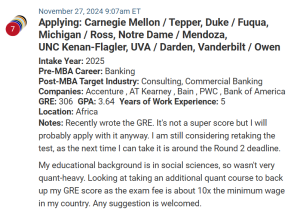 MBA applicant from Africa who appears to have a very decent overall profile, but poor GRE score.