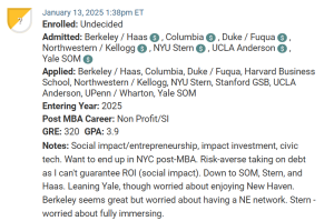 MBA applicant who has offers from NYU / Stern, Columbia, Yale SOM, Berkeley / Haas and UCLA / Anderson. 