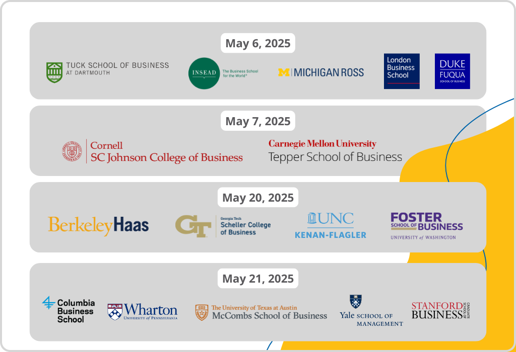 mba webinar may 2025 business schools