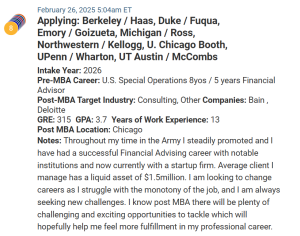 MBA applicant who has military experience as well as work experience in financial services. 