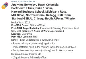 MBA candidate from the military with a 331 GRE score.