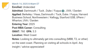 MBA applicant who is choosing between Dartmouth / Tuck, Duke / Fuqua and UVA / Darden.