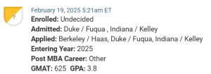 MBA candidate who is deciding between Duke / Fuqua and Indiana / Kelley